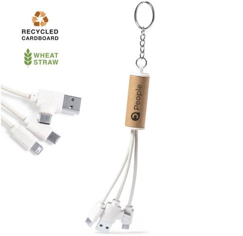 USB Charger Cable Recycled Cardboard & Wheatstraw USB Type C