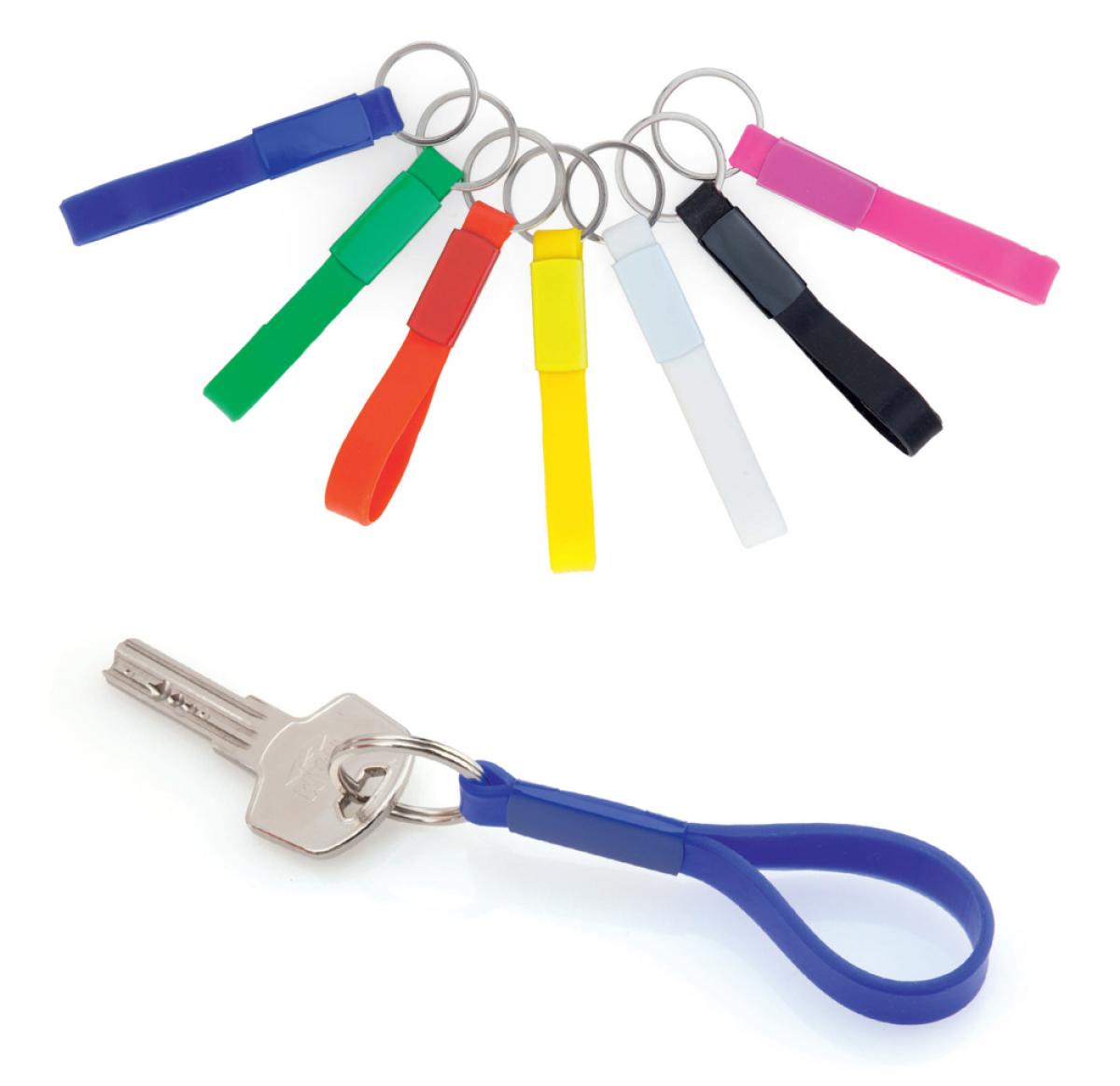 Loop Keyring