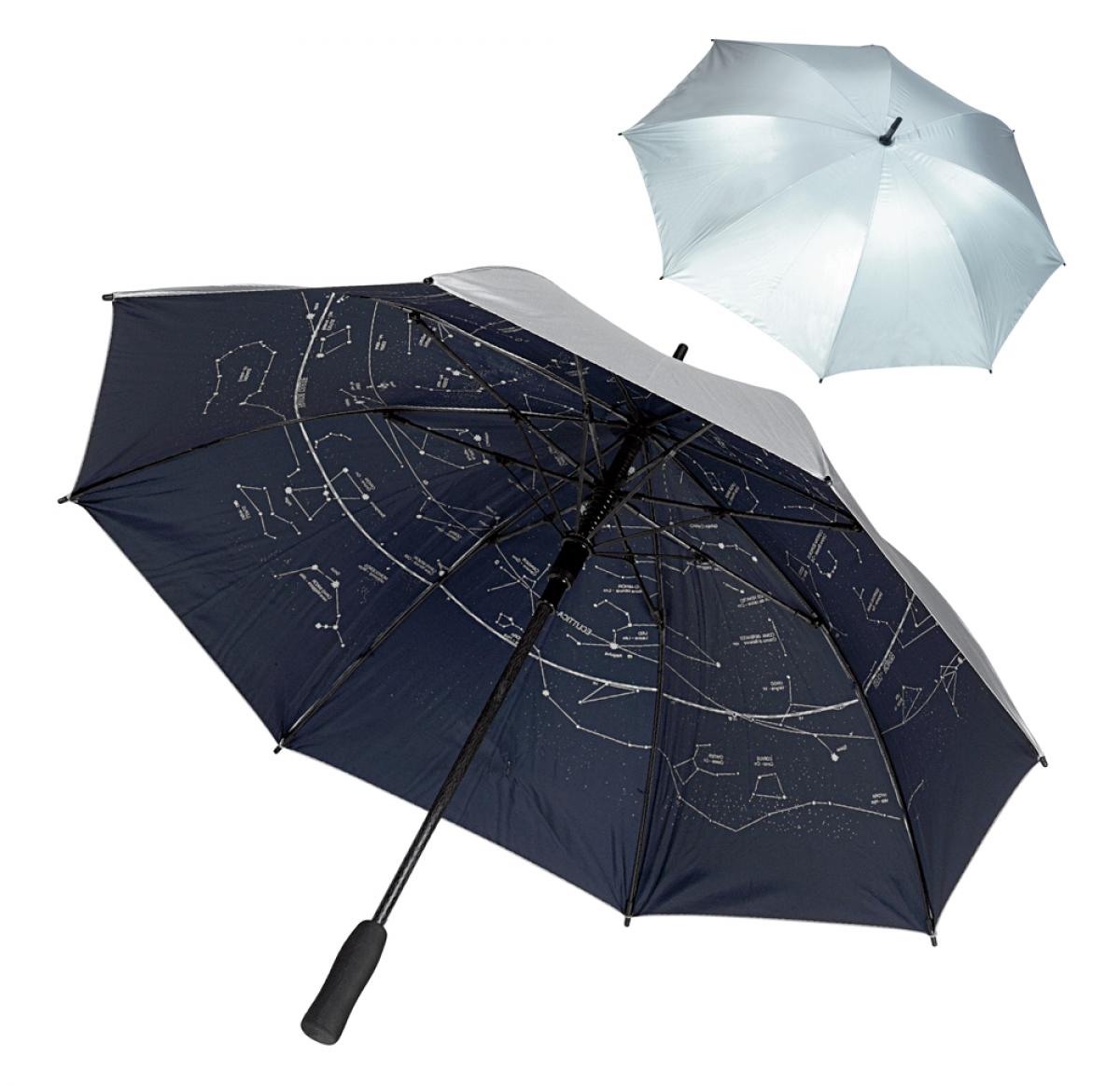 Stormproof automatic umbrella with constellation print under the canopy