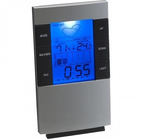 Digital weather station 