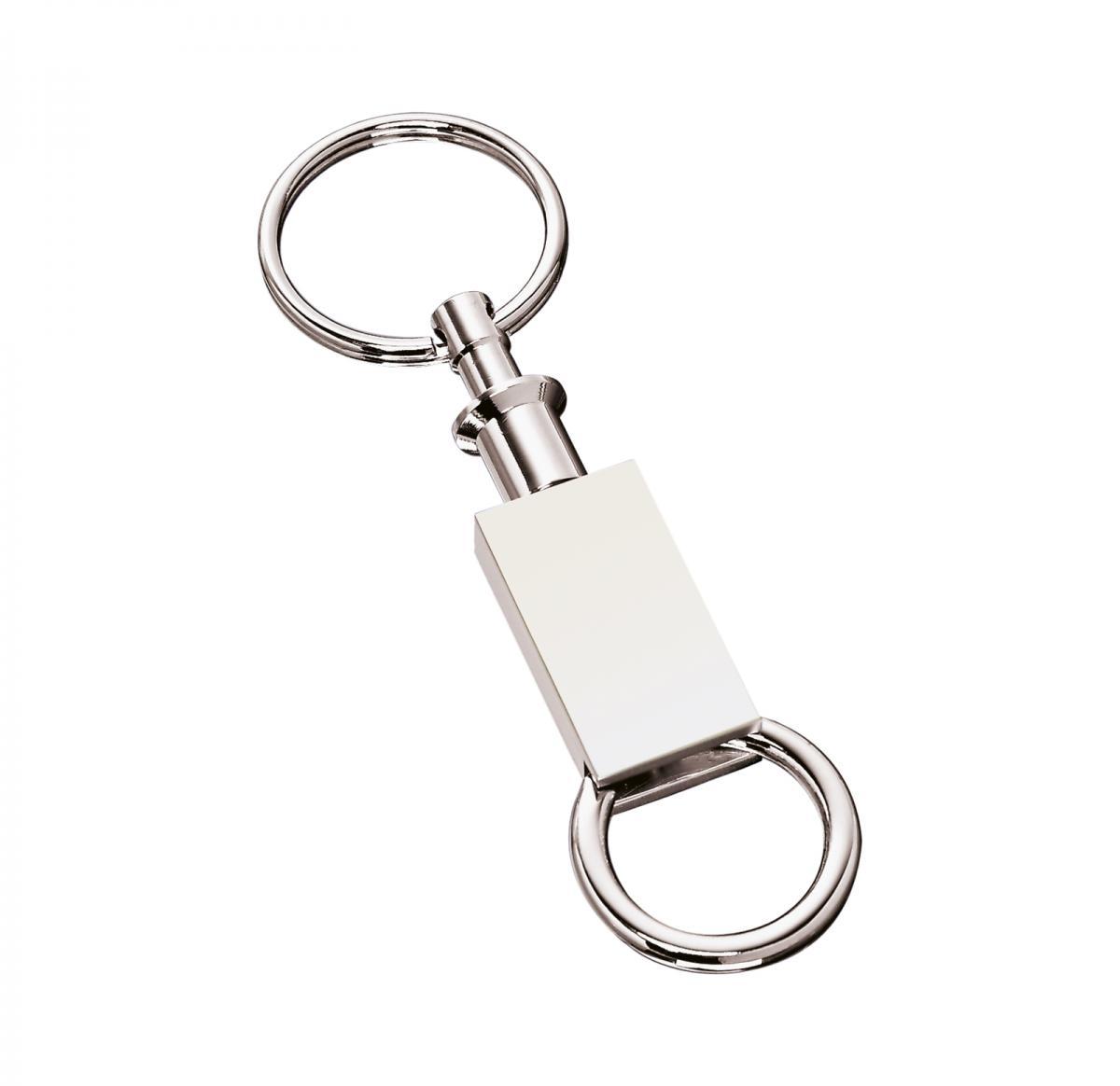 Keyring -DUO